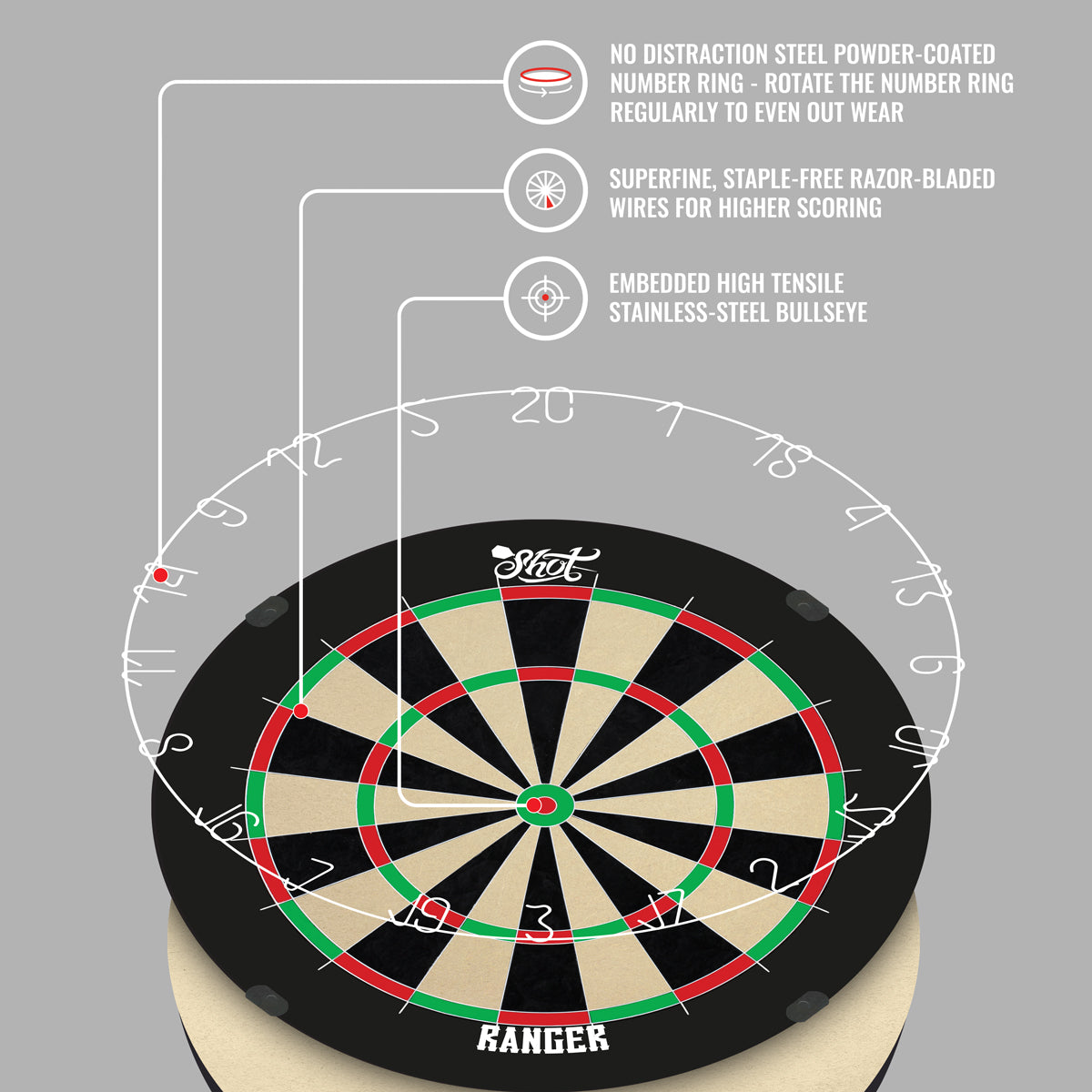 Shot Ranger Bristle Dartboard
