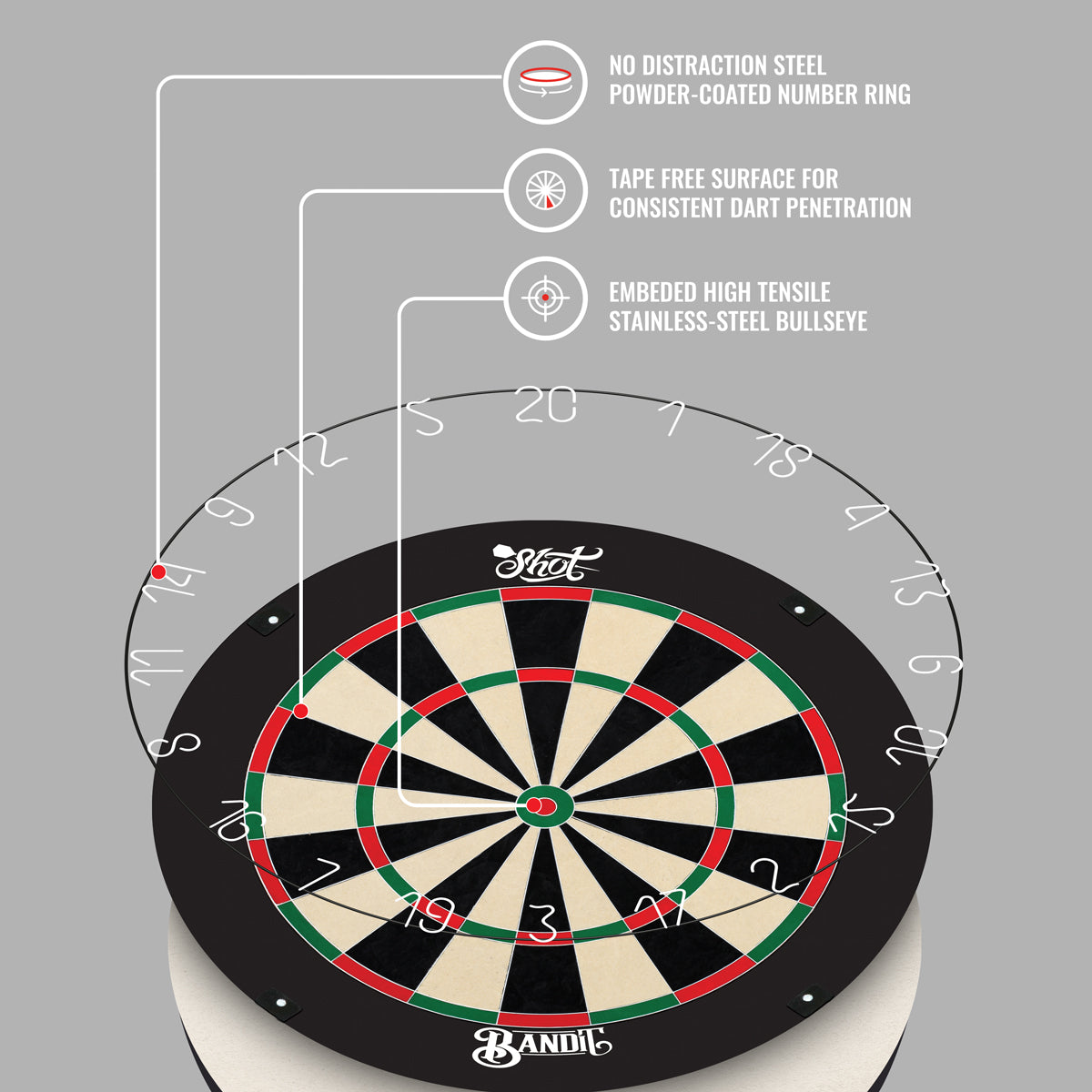 Shot Bandit Bristle Dartboard Generation 4