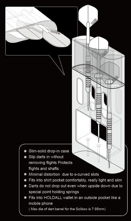 One80 SoliBox Wallet Dart Case - White