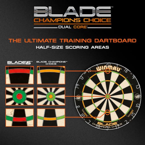 Winmau Champions Choice Blade Dual Core Dartboard