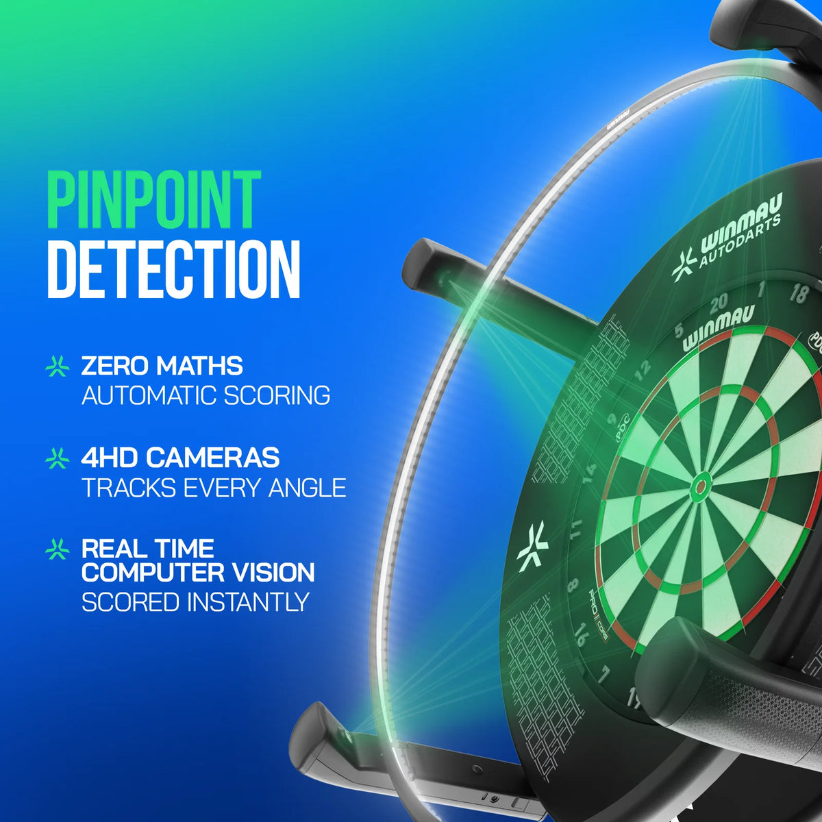 Winmau Autodarts X - Automatic Darts Scoring System - PREORDER