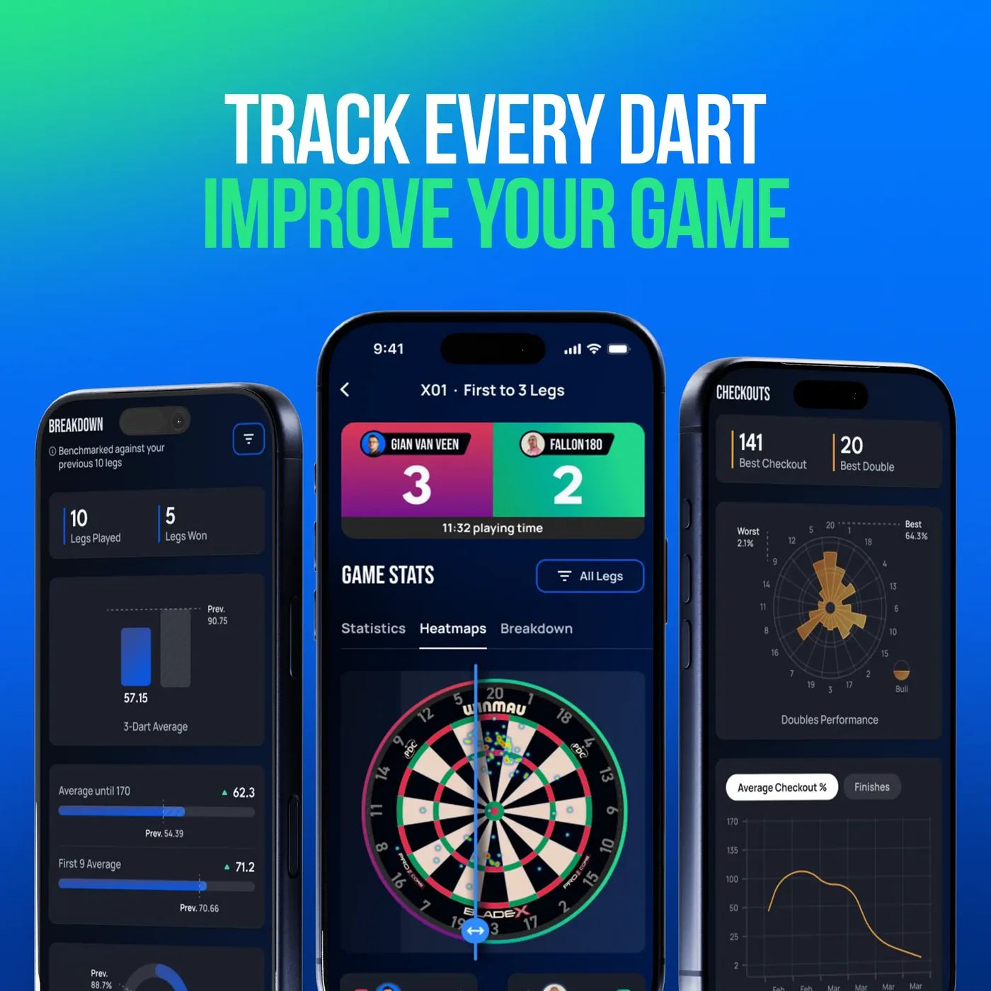 Winmau Autodarts Device Stand + 12 Month PLUS Membership Bundle - PREORDER