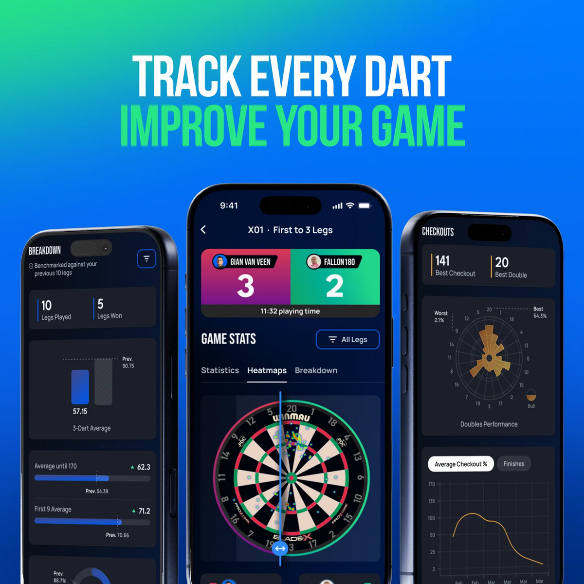 Winmau Autodarts X - Automatic Darts Scoring System - PREORDER