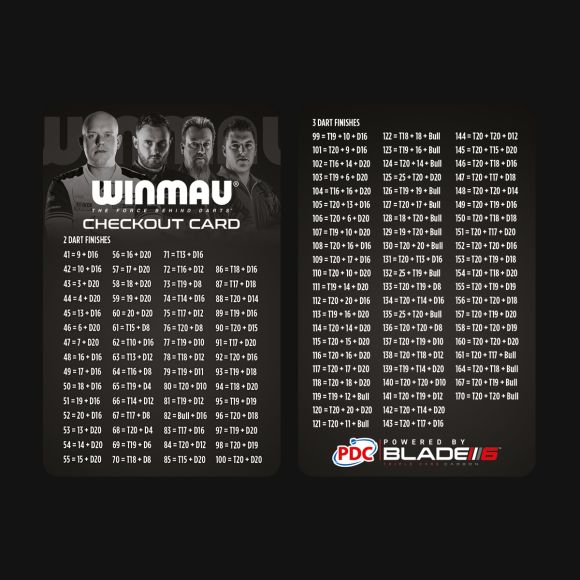 Winmau Diamond Plus Surround Set