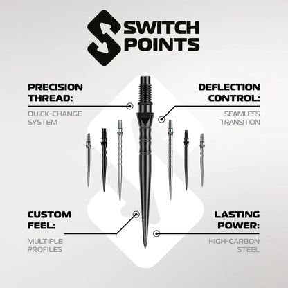 Winmau Switch Steel Tip Points - Wave Black 26mm