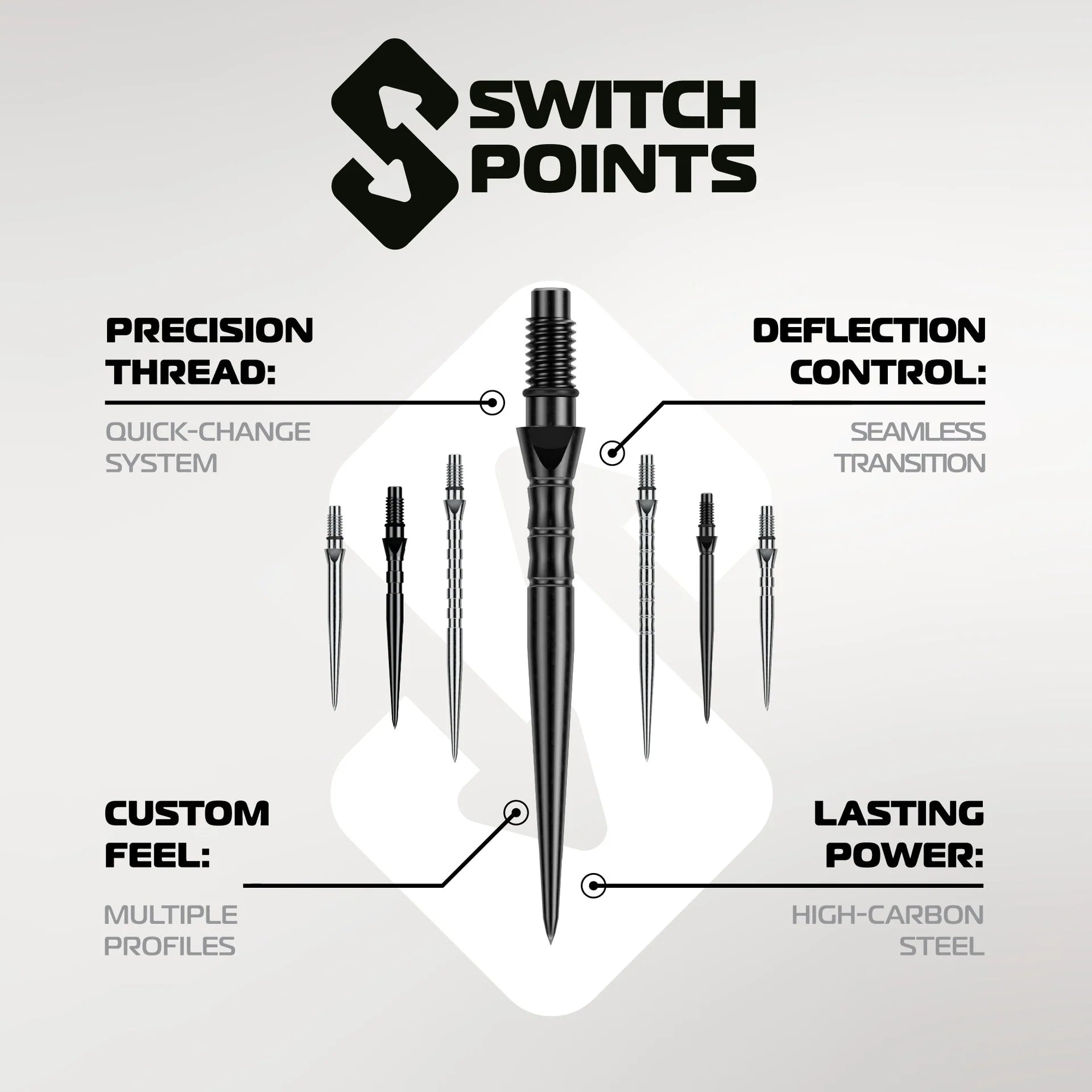 WINMAU Switch Points Dart Spitzen - Kohlenstoffstahl, Schnellwechsel, 26/30/40mm, Smooth/Groove/Wave - Schwarz & Silber