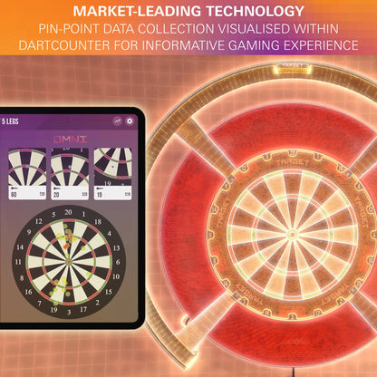 Target Omni Auto Scoring System Home Bundle