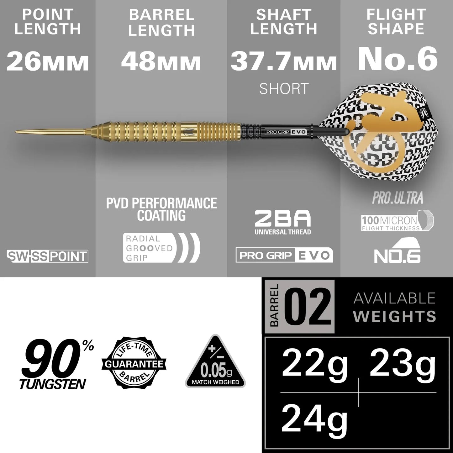 Target Bolide Envy 02 Swiss Point Steel Tip Darts 90% Tungsten 22g