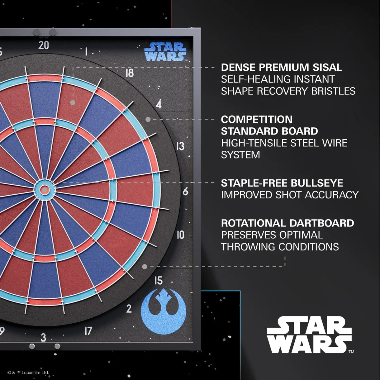 Star Wars Light Side vs Dark Side Cabinet & Board
