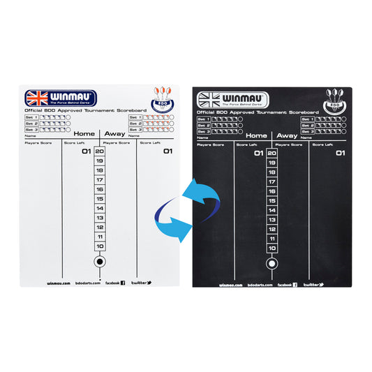 Winmau Dry Wipe/Chalkboard Scoreboard (Discontinued)